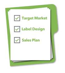 creating private label supplement business